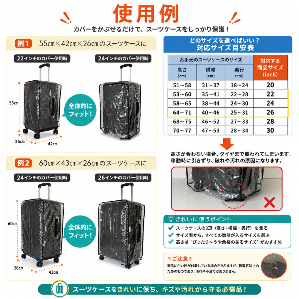 スーツケース キャリーバッグ レインカバー 防水 透明 ラゲッジカバー