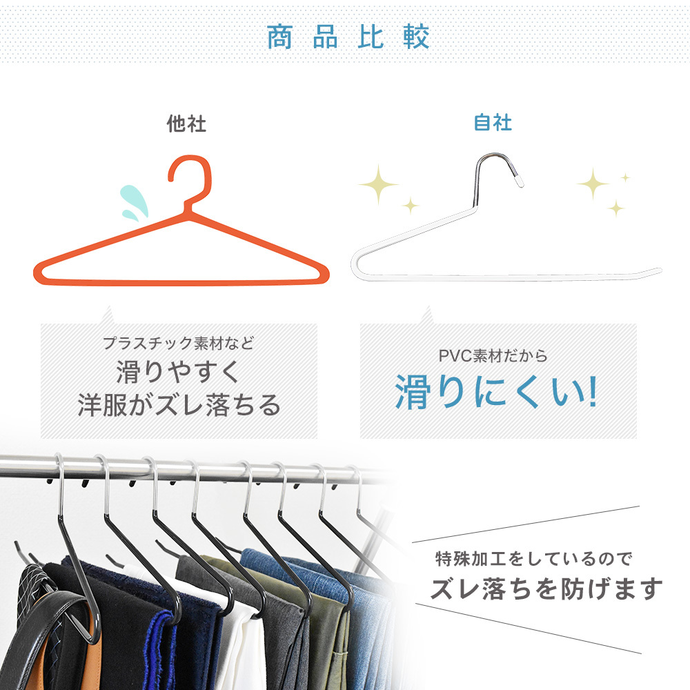 ズボンハンガー 20本 セット 跡がつかない スラックスハンガー