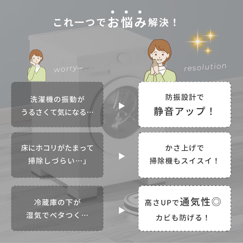 【M/1段 1490円~】かさ上げ台 洗濯機 ソファー 冷蔵庫 防振 かさ上げ台 引越し 足 ベッド 振動防止 置き台 ドラム式 こたつ 10cm 脚 机 嵩上げ 継ぎ足し 関連画像1