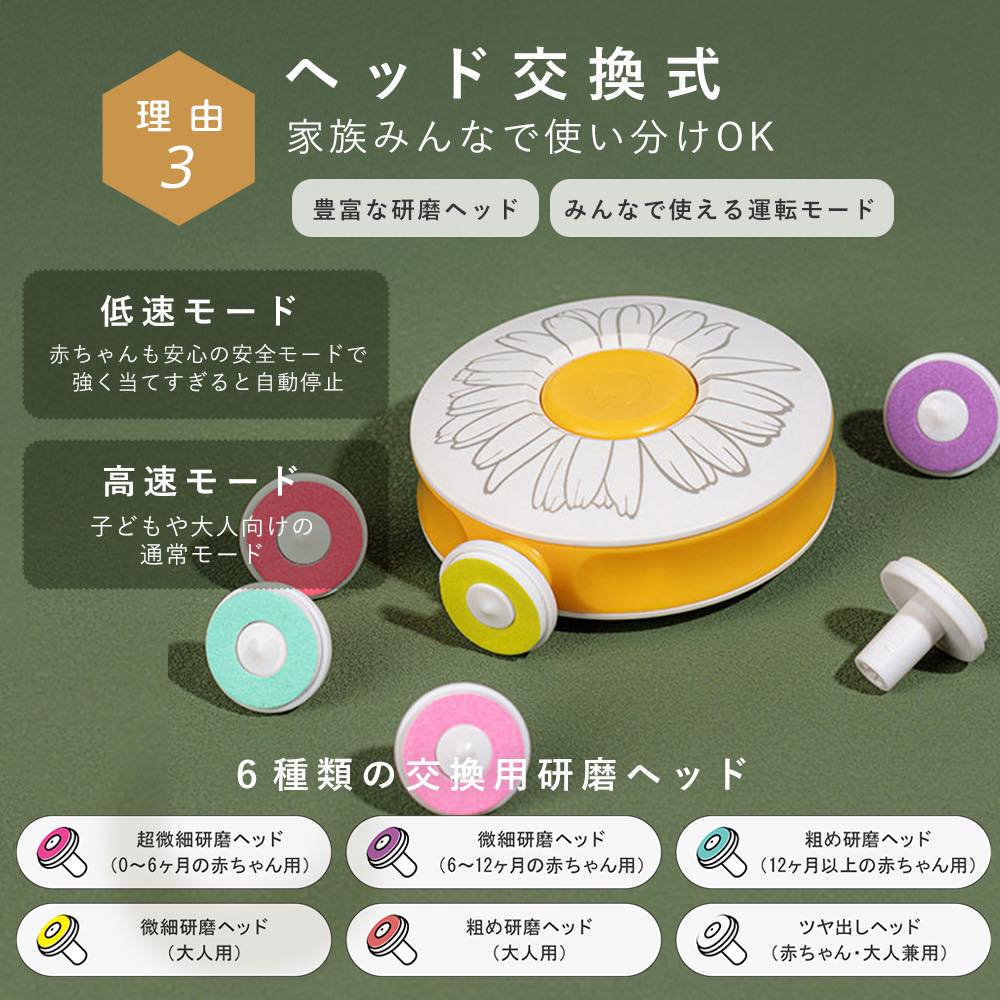 電動爪切り 赤ちゃん 電動 爪やすり 爪切り 爪削り 子供 ベビー