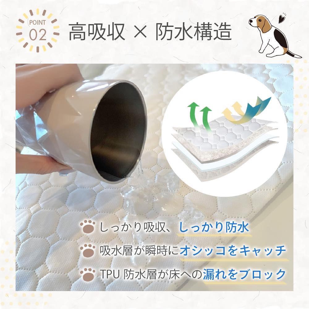【30×30サイズ550円〜】ペット トイレマ...の詳細画像5