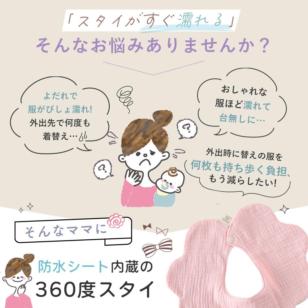 スタイ 防水 よだれかけ 男の子 女の子 防水スタイ 360 赤ちゃん おしゃれ ベビースタイ かわいい 食事 防水シート 360度 よだれ 多い ベビー お食事エプロン 関連画像3