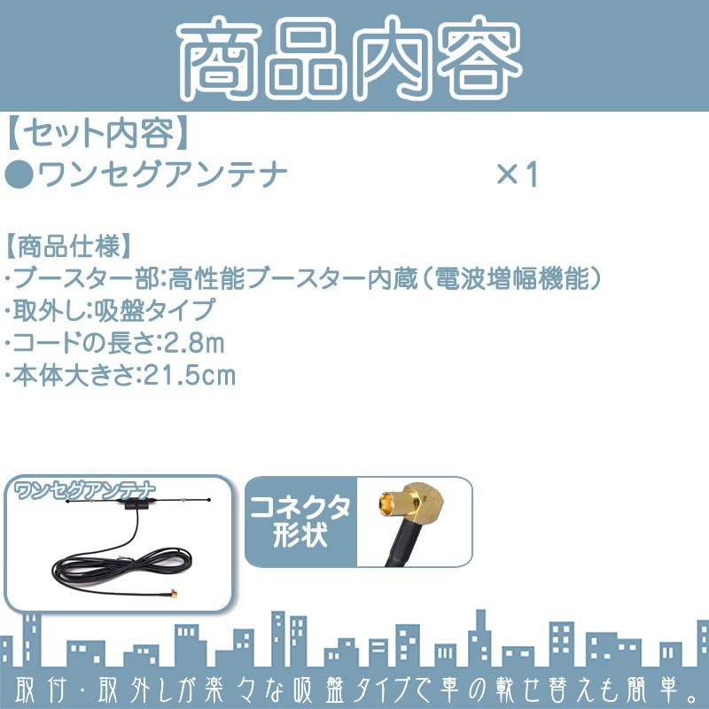 Panasonic アンテナベース取り付け用 2個セット Panasonic 【 GPSアンテナ パナソニック ストラーダ対応】 高