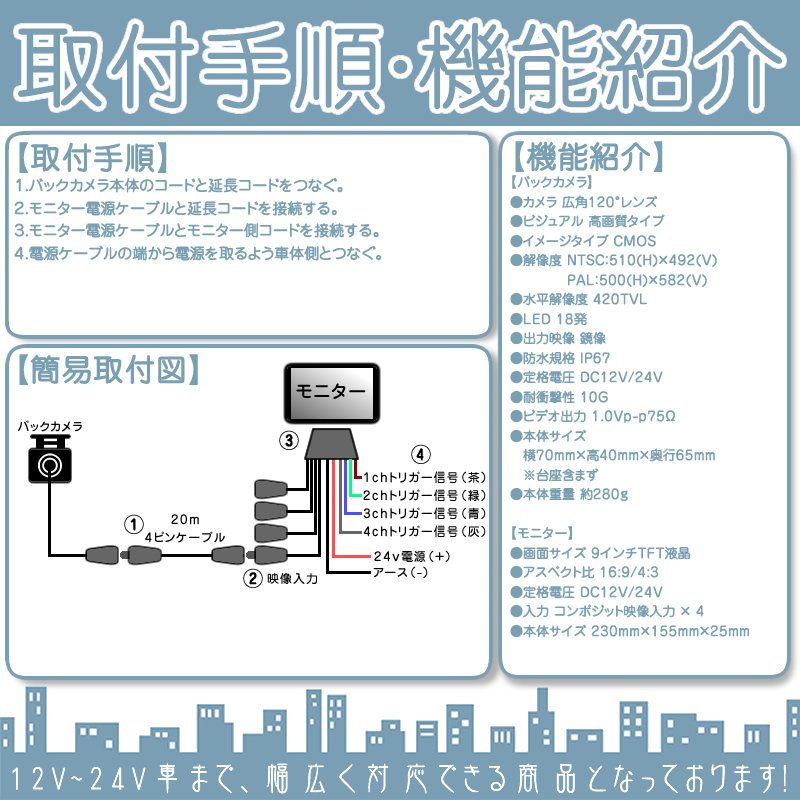 オンダッシュモニター 9インチ 4分割 バックカメラ セット 車載モニター バック連動 バックモニター 赤外線LED搭載 4ピン配線 12V 24V 10m＆20mケーブル付 | いすゞ | 06