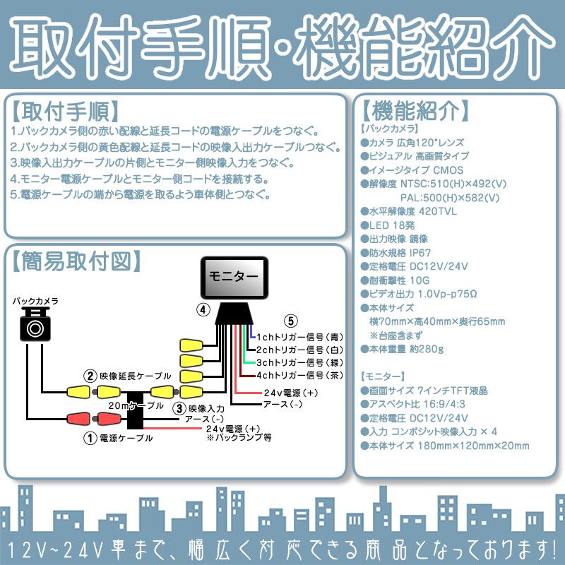 7インチ オンダッシュモニター 4分割 車載モニター バックカメラ 2台セット 赤外線LED搭載 暗視機能付 12V 24V 大型車 トラック車載 液晶モニター 車載カメラ | いすゞ | 06