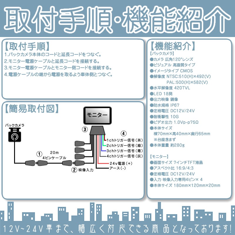 7インチ オンダッシュモニター 4分割 車載モニター バックカメラ 3台セット 赤外線LED 暗視機能 12V 24V 液晶 大型車 トラック車載 ノイズ対策済4ピンケーブル | いすゞ | 06