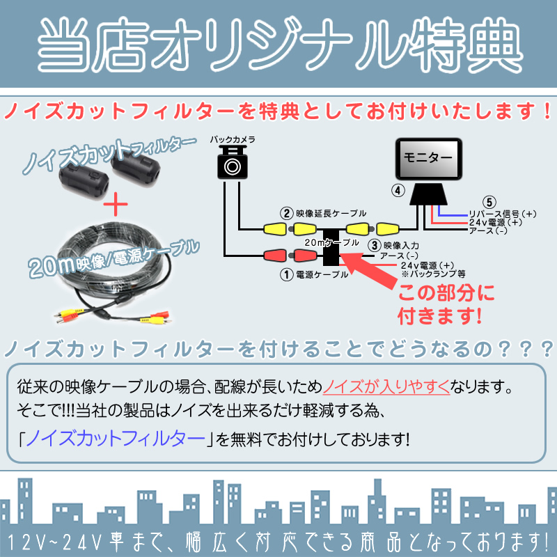 オンダッシュモニター 7インチ バックカメラ 2台セット 車載モニター バック連動 バックモニター カーモニター 赤外線LED搭載 12V 24V対応 大型車 トラック | いすゞ | 01