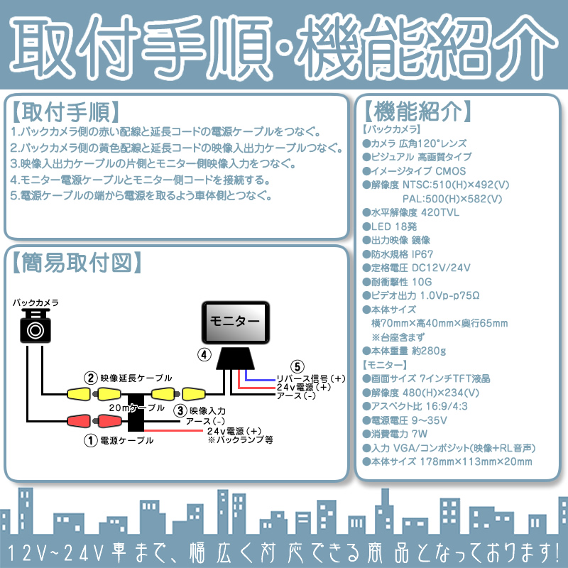 オンダッシュモニター 7インチ バックカメラ 2台セット 車載モニター バック連動 バックモニター カーモニター 赤外線LED搭載 12V 24V対応 大型車 トラック | いすゞ | 04