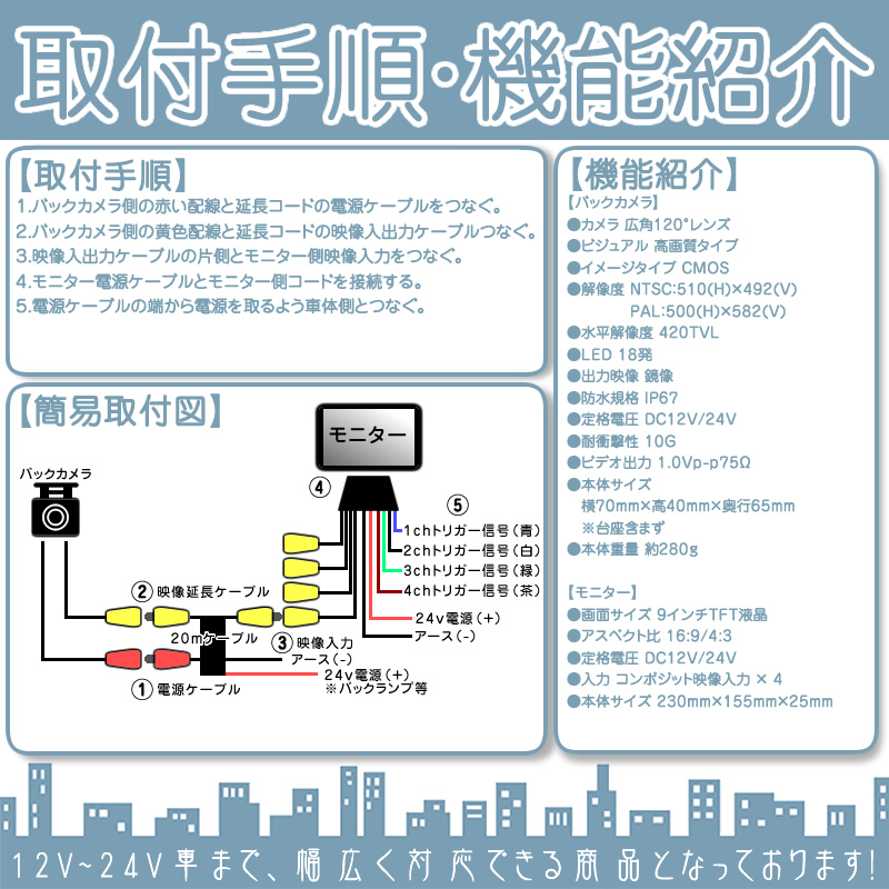 オンダッシュモニター 9インチ 4分割 バックカメラ モニター セット 車載モニター バック連動 バックモニター 赤外線LED搭載 12V 24V 10m＆20mケーブル2set | いすゞ | 06