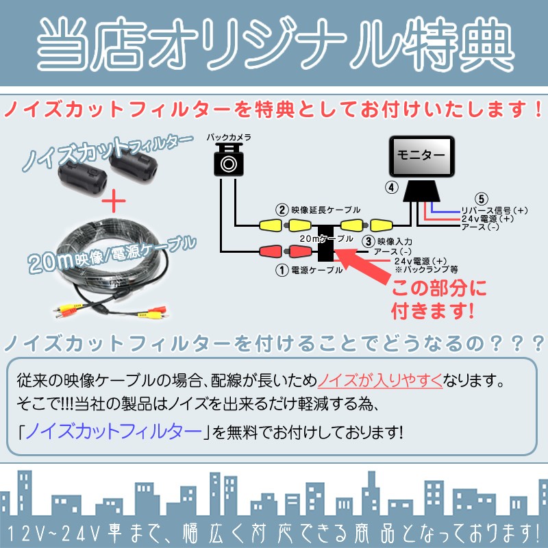 7インチ オンダッシュモニター 2台 4分割 車載モニター バックカメラ 4台 赤外線LED搭載 暗視機能付 12V 24V 大型車 トラック車載 液晶モニター 車載カメラ | いすゞ | 01