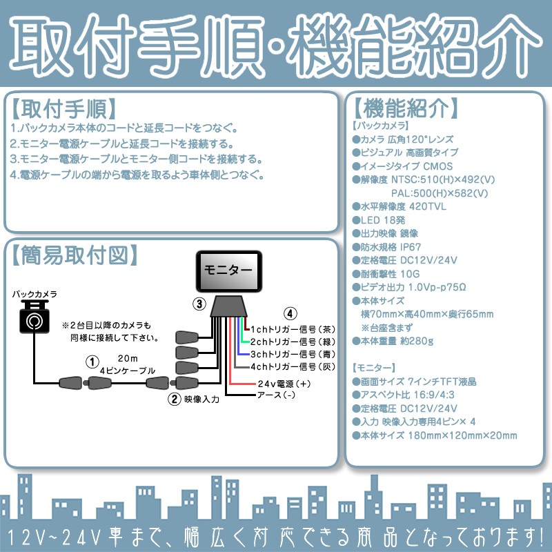 7インチ オンダッシュモニター 3台 4分割 車載モニター バックカメラ 12台 赤外線LED搭載 暗視機能付 12V 24V 液晶 大型車 トラック車載 ノイズ対策4pinケーブル | いすゞ | 06