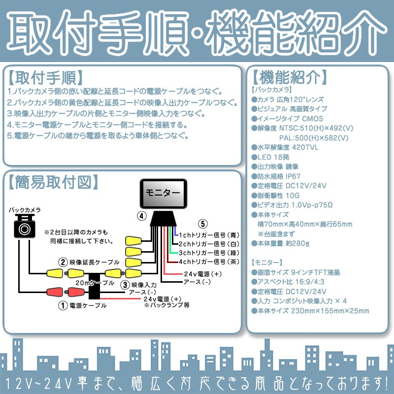 9インチ オンダッシュモニター 3台 4分割 車載モニター バックカメラ 12台 赤外線LED搭載 暗視機能付 12V 24V 大型車 トラック車載 液晶モニター 車載カメラ | いすゞ | 06