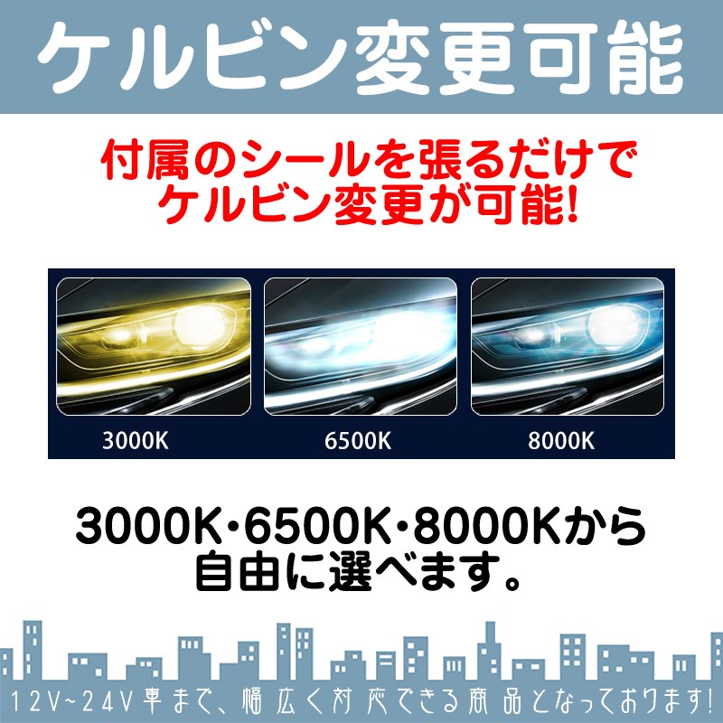 トヨタ プリウス ZVW30 用 H21.5〜H27.12 他 LEDヘッドライト