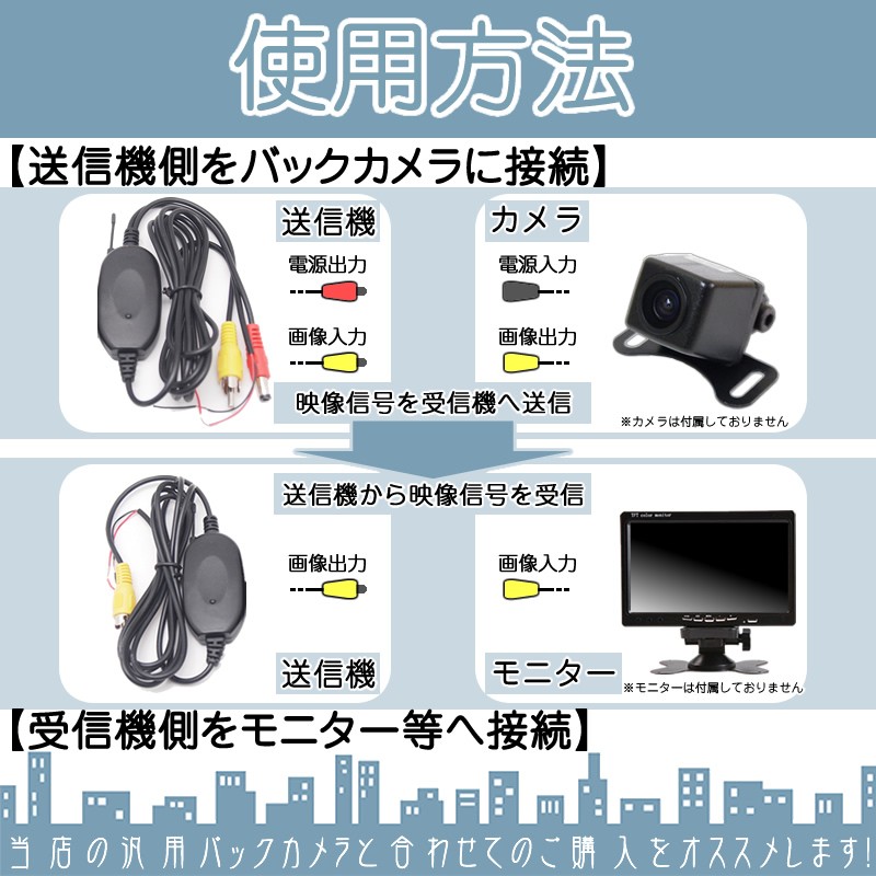 Amazon.co.jp: リアビューカメラ 車用ワイヤレスバックアップ