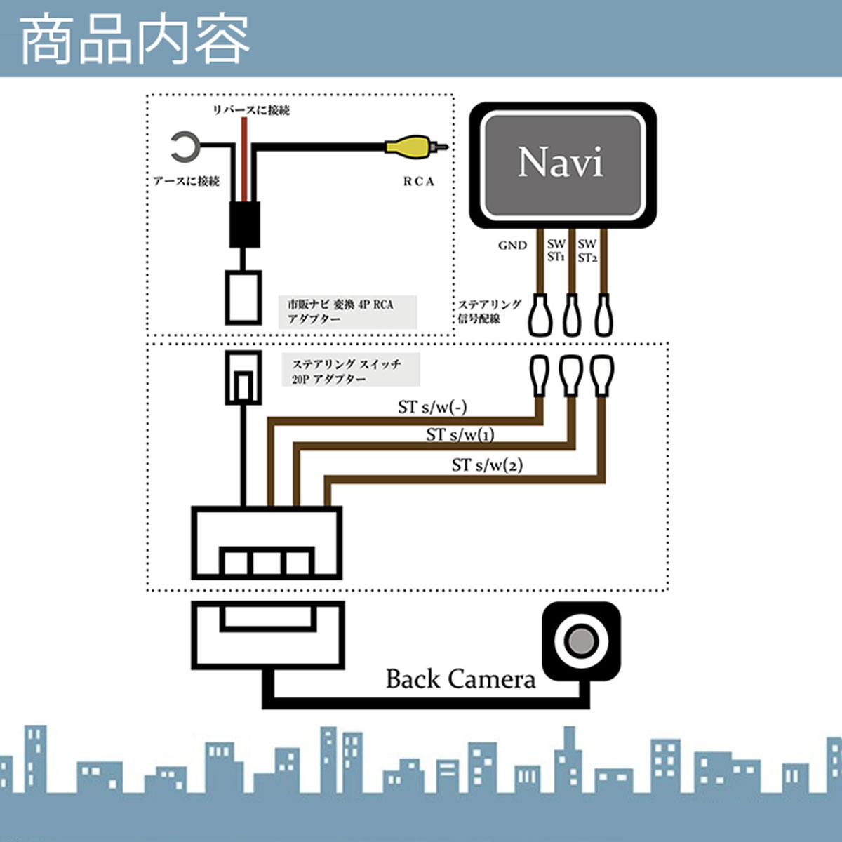ダイハツ 20P ステアリングリモコン 純正カメラ から イクリプスナビ 市販ナビ 社外ナビ に接続 載せ替え |  | 03