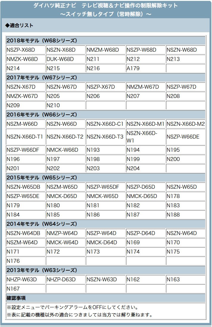 トヨタ ダイハツ 純正ナビ テレビキット 走行中テレビが見れる ナビ操作ができる テレナビキット テレビキャンセラー ナビキャンセラー TTA564 | トヨタ | 02