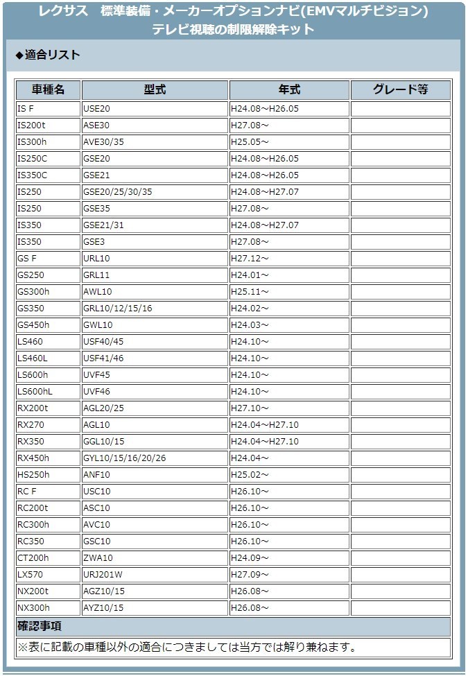 HDMI 変換ケーブル Eタイプ→Aタイプ 純正ナビ アダプター コード ミラーリング テレビキャンセラー付き |  | 05