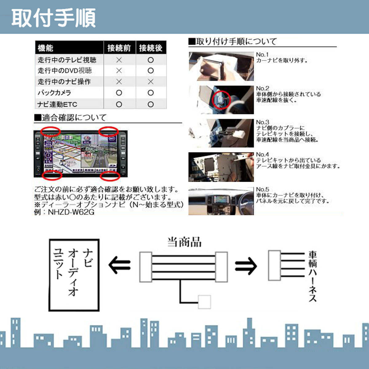 LXU-237NBi 9インチ プレミアム インターナビ N-BOX N-WGN N-ONE ホンダ キャンセラー ハーネス 標準 テレビキット  視聴キット ジャンパー操作解除 メール便無料 : tom095-003 : 良品本舗ONEUP - 通販 - Yahoo!ショッピング