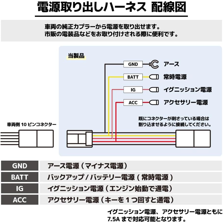ノア ヴォクシー 90系 90 電源取り出しハーネス 取付簡単  ドラレコ ETC 取り付けに | NOAH | 02