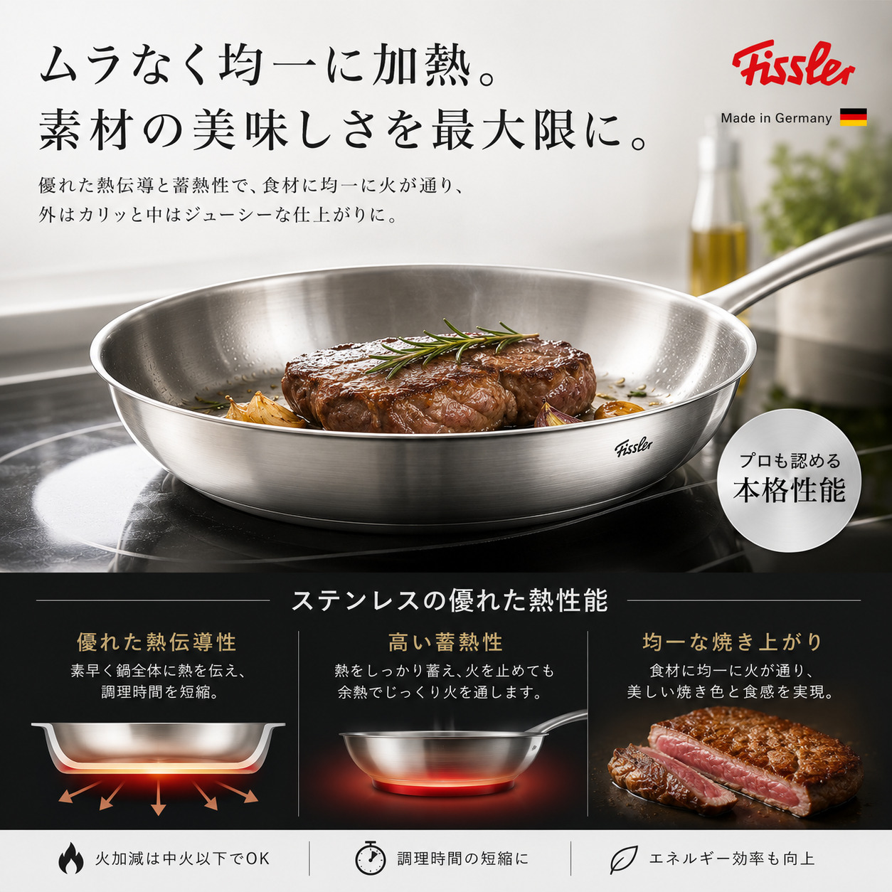 Fissler（フィスラー） フライパン 24cm カターニャ IH対応 ガス火対応