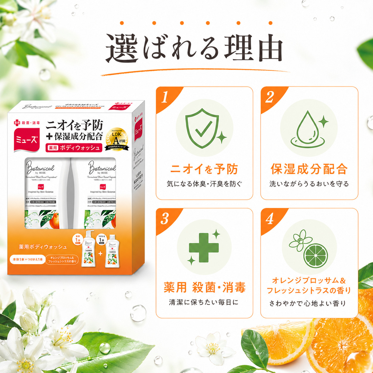 ミューズ ボタニカル 薬用ボディウォッシュ 本体500mL＋詰め替え450mL