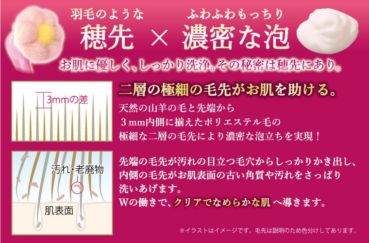 熊野筆 花型ボディブラシ 伝統工芸 ボディブラシ お風呂 マッサージ