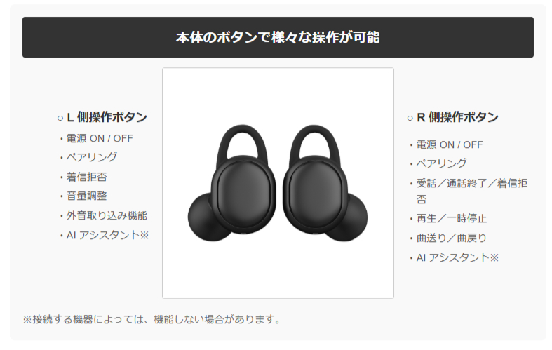 完全ワイヤレスイヤホン Bluetooth5.2 IPX7防水 9時間再生 ノイズ