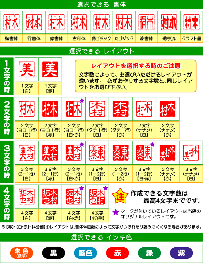 プチらっかん 書体・レイアウト・インク色