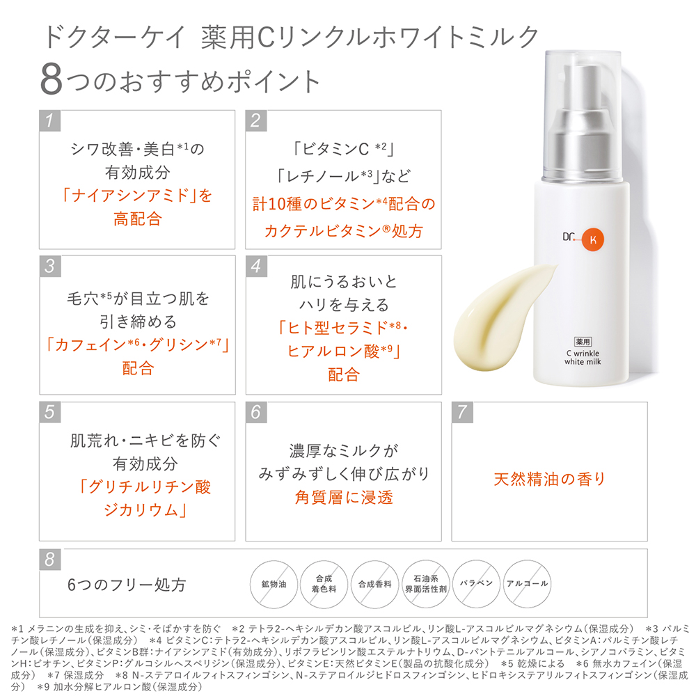 ドクターケイ 薬用Cリンクルホワイトミルク 70mL 乳液 医薬部外品 正規流通販売品｜onlinedrug1｜03