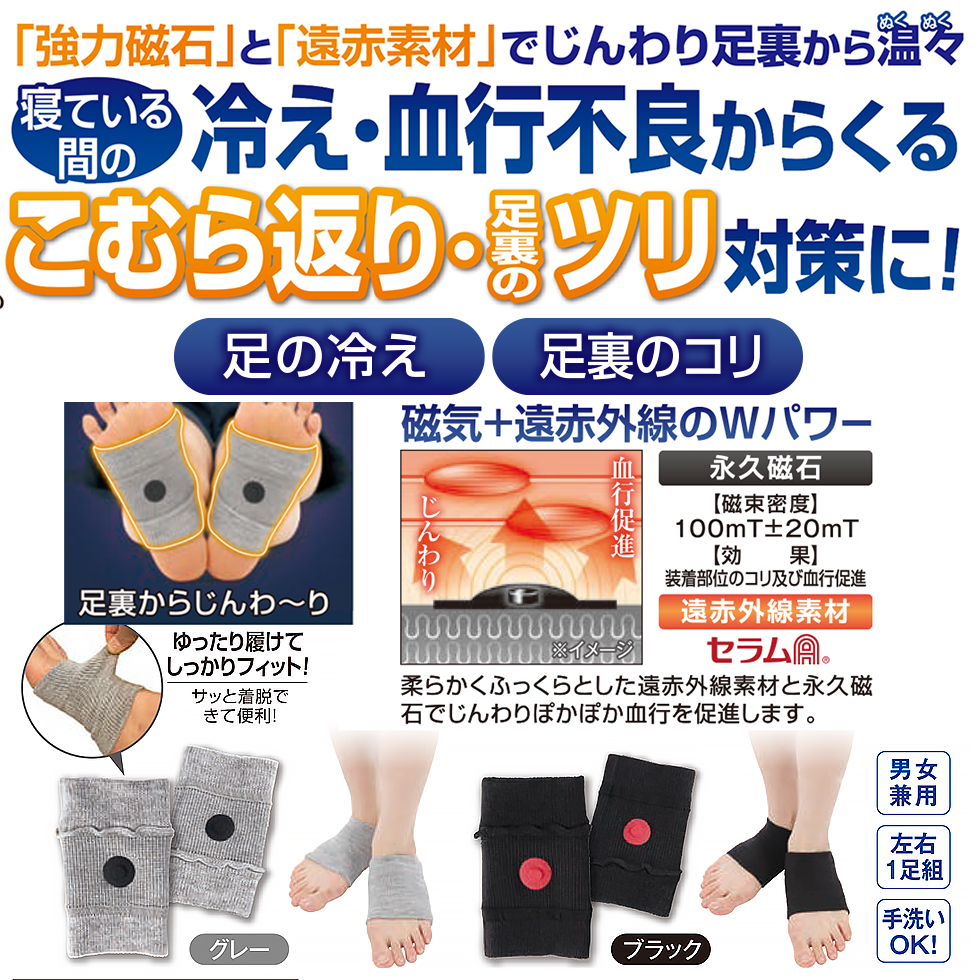 薬局（温熱サポーター、パッド）｜冷え対策、保温グッズ | ダイエット