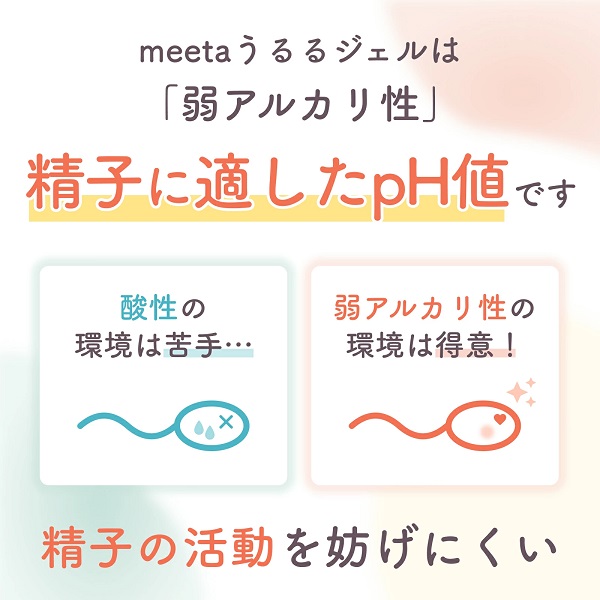 meeta（ミータ）うるるジェル 100mL 妊活用潤滑ジェル |  | 02