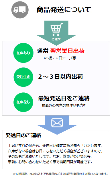 発送日のご案内