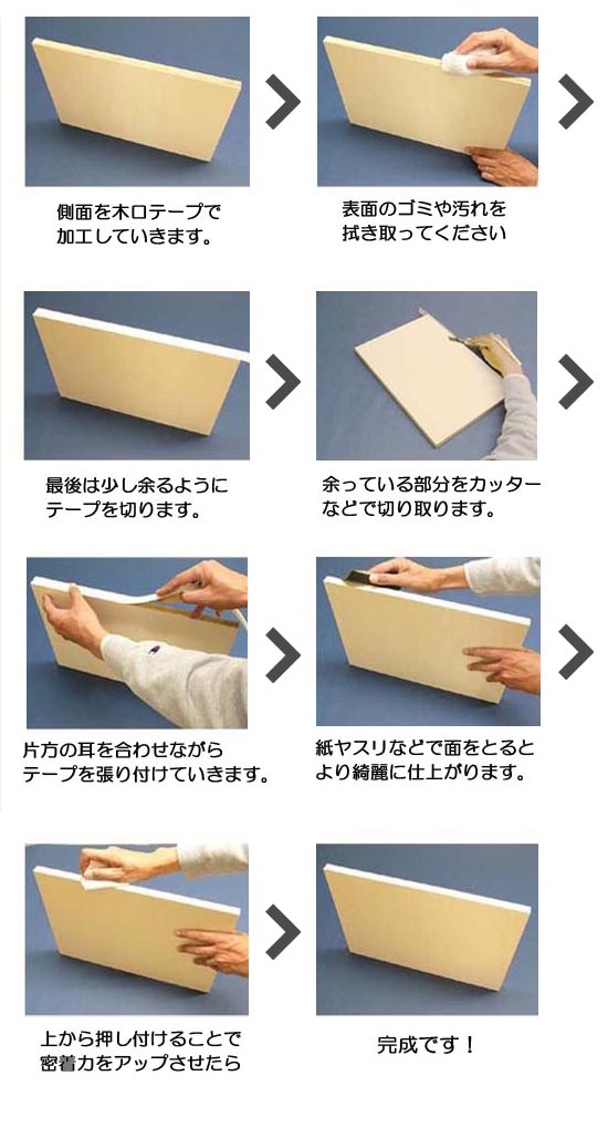 木口テープの施工手順