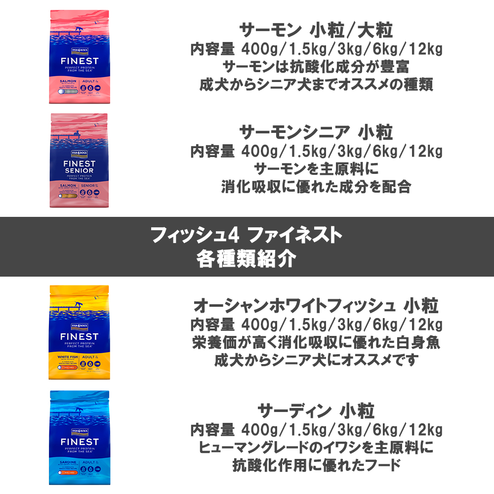 フィッシュ４ ファイネスト ドライフード 愛犬用 6kg 選べる2個 送料無料_7
