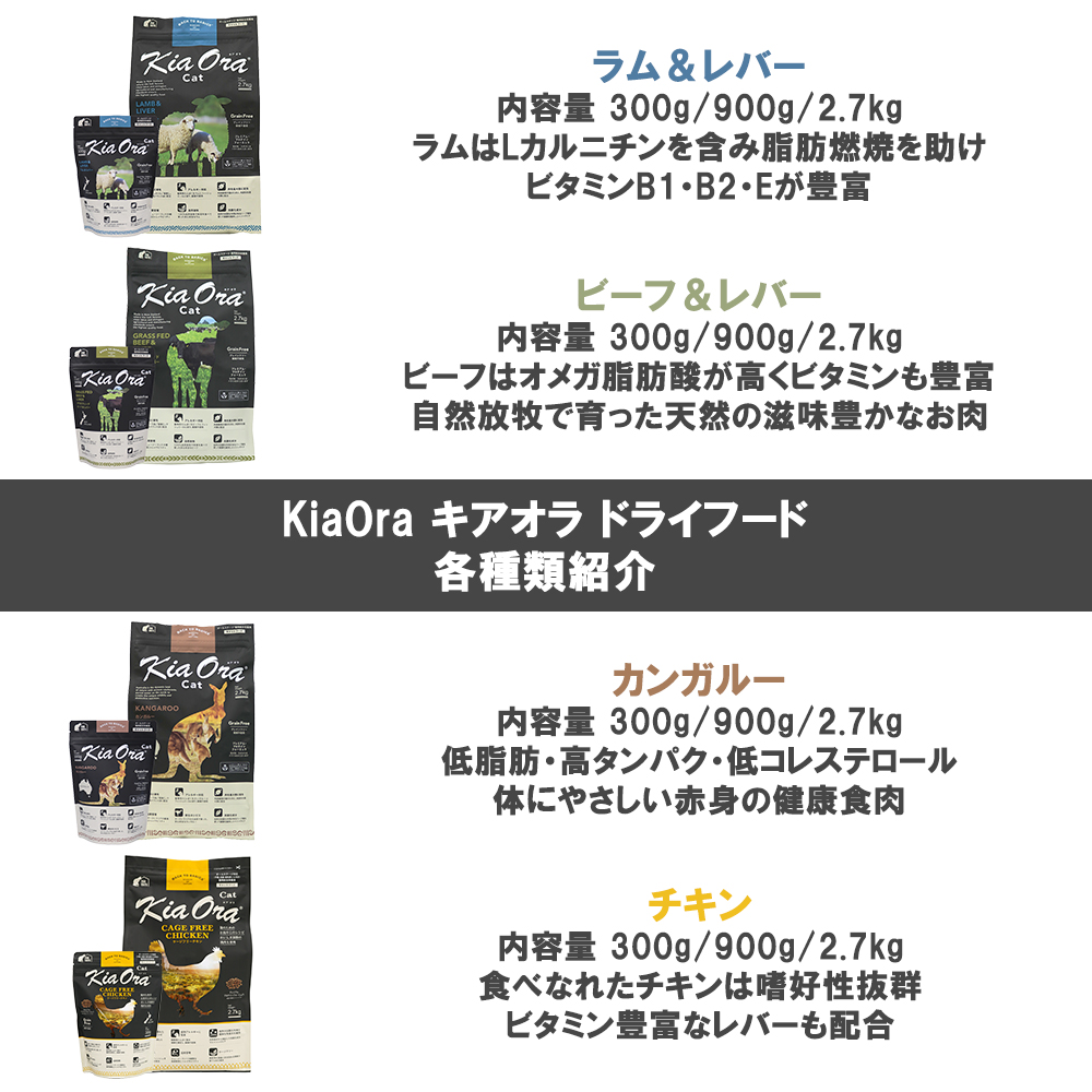 キアオラ 愛猫用 キャットフード 2.7kg 選べる4個 送料無料_9