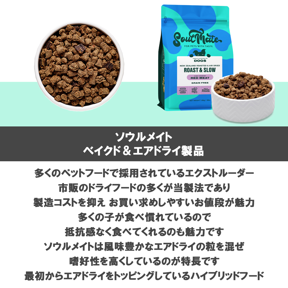 ソウルメイト 愛犬用 ベイクド＆エアドライフード 40g 選べる1個 | SoulMate | 08
