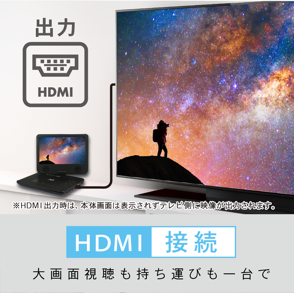 HDMI出力