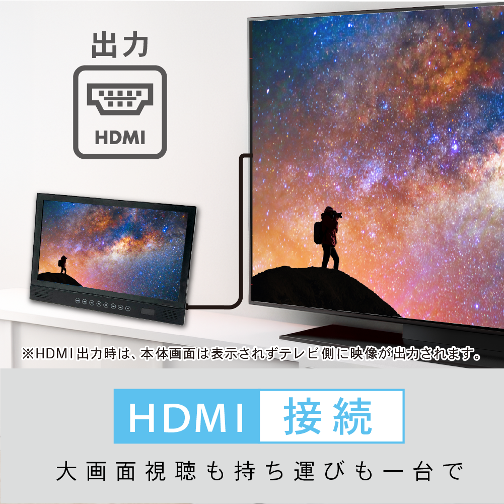 HDMI入出力