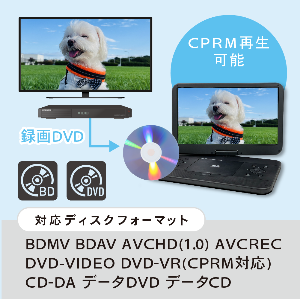 HDMI入出力