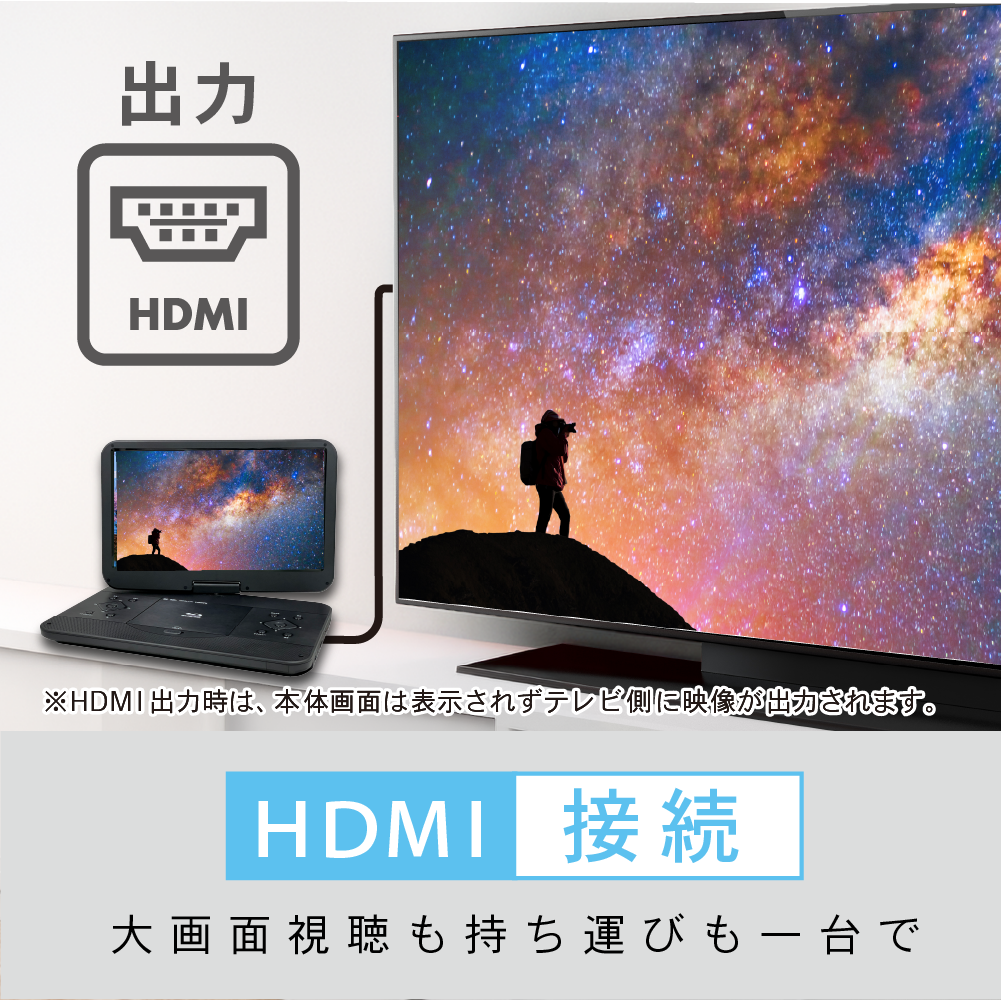 USB SD再生