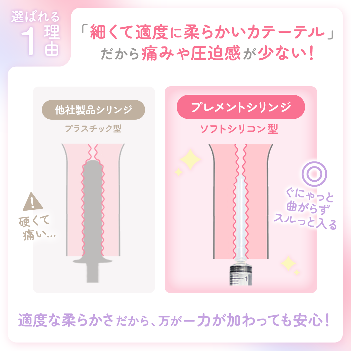 選ばれる理由1