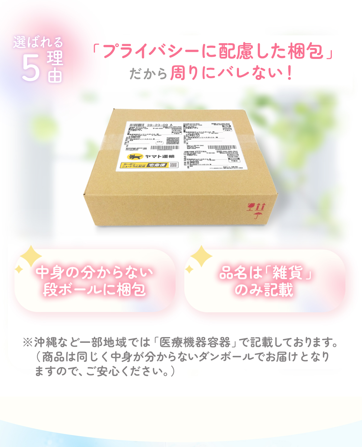 選ばれる理由5プライバシーに配慮した梱包