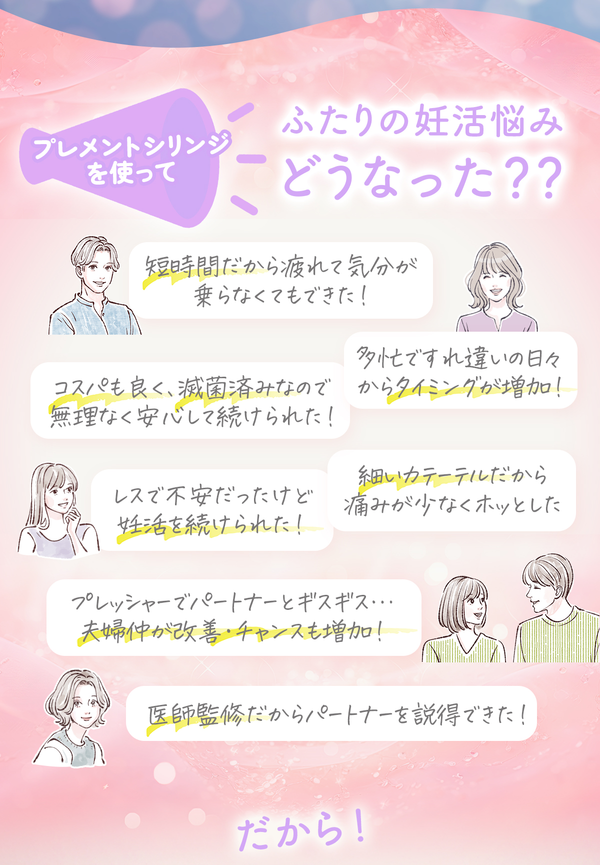 二人の妊活悩みどうなった??