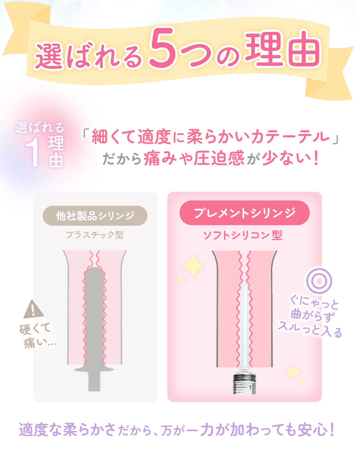 選ばれる理由1適度な細さと柔らかさ
