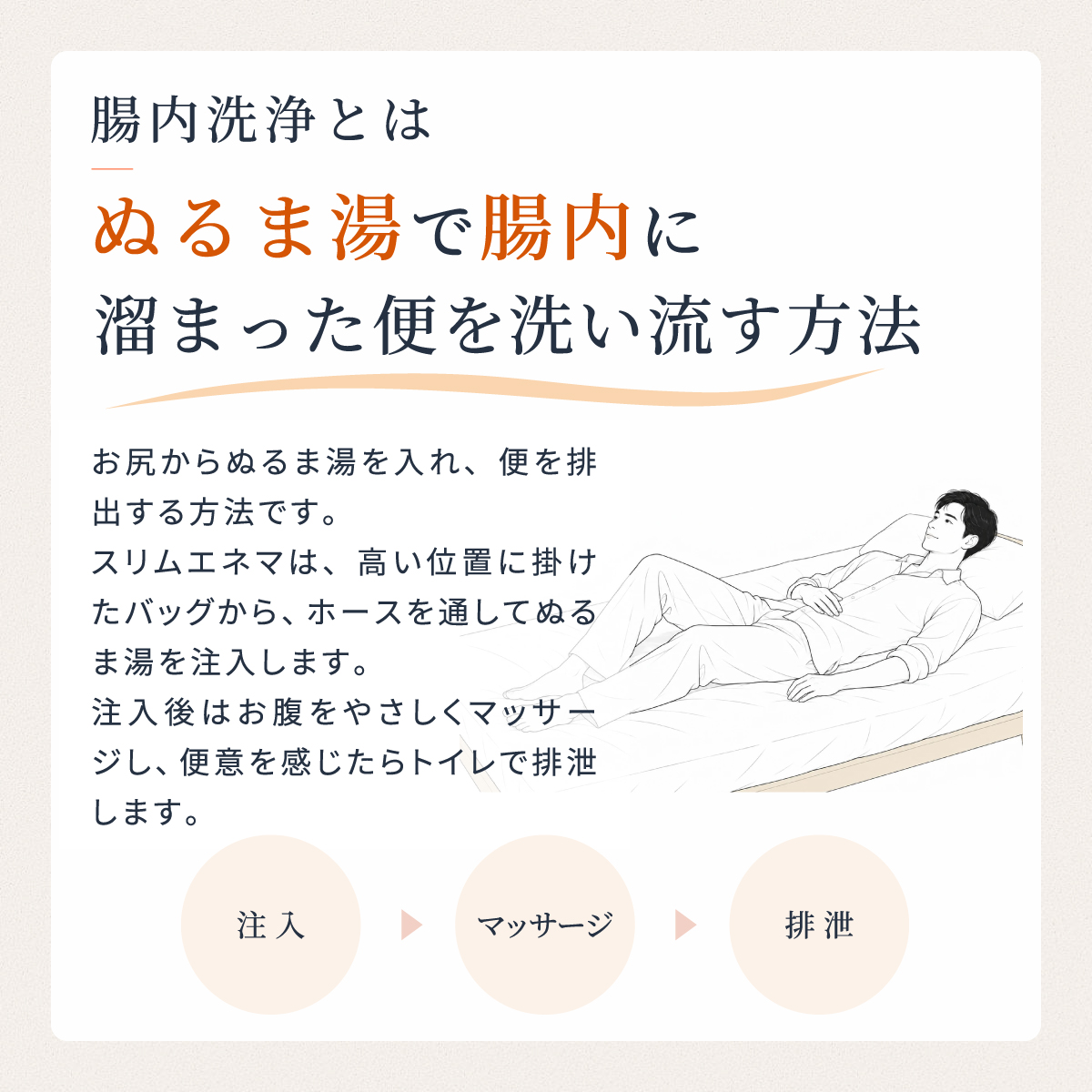 02_自宅のトイレでできる 腸内洗浄スリムエネ...の詳細画像5