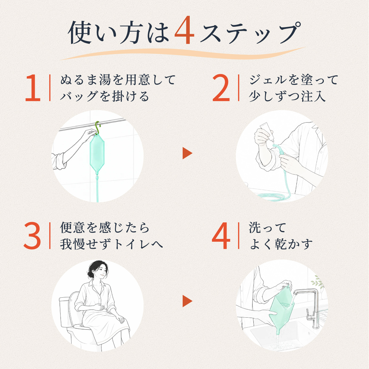 02_自宅のトイレでできる 腸内洗浄スリムエネマ（浣腸器具