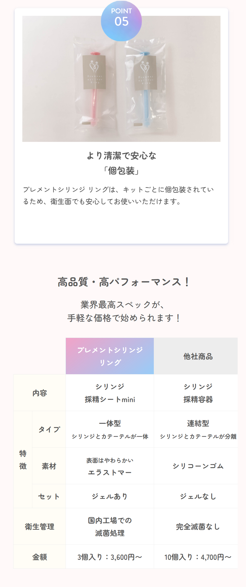 当品質・高パフォーマンス！