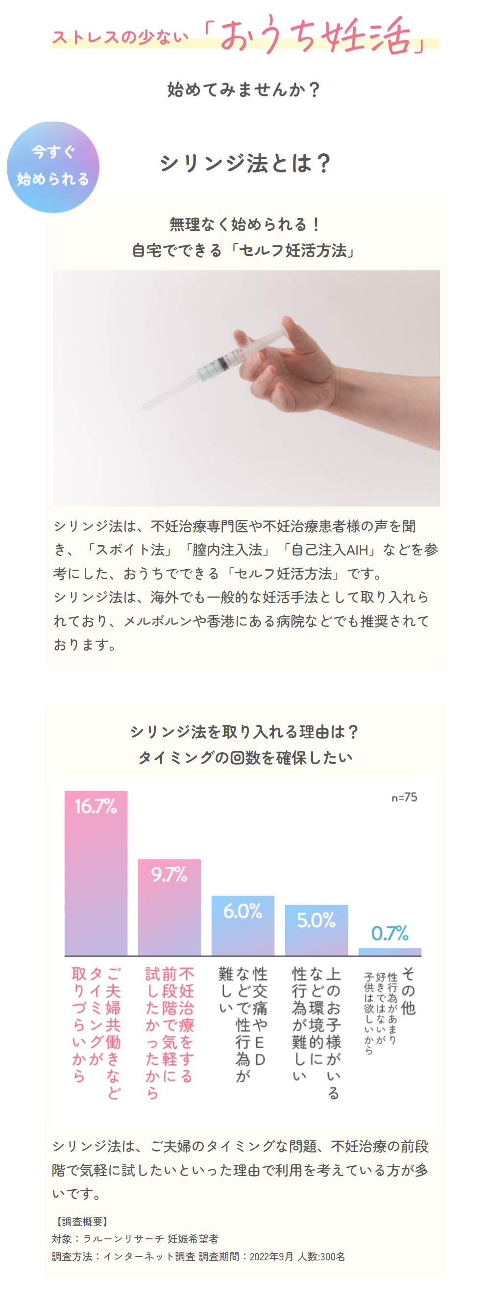 おうち妊活始めてみませんか？
