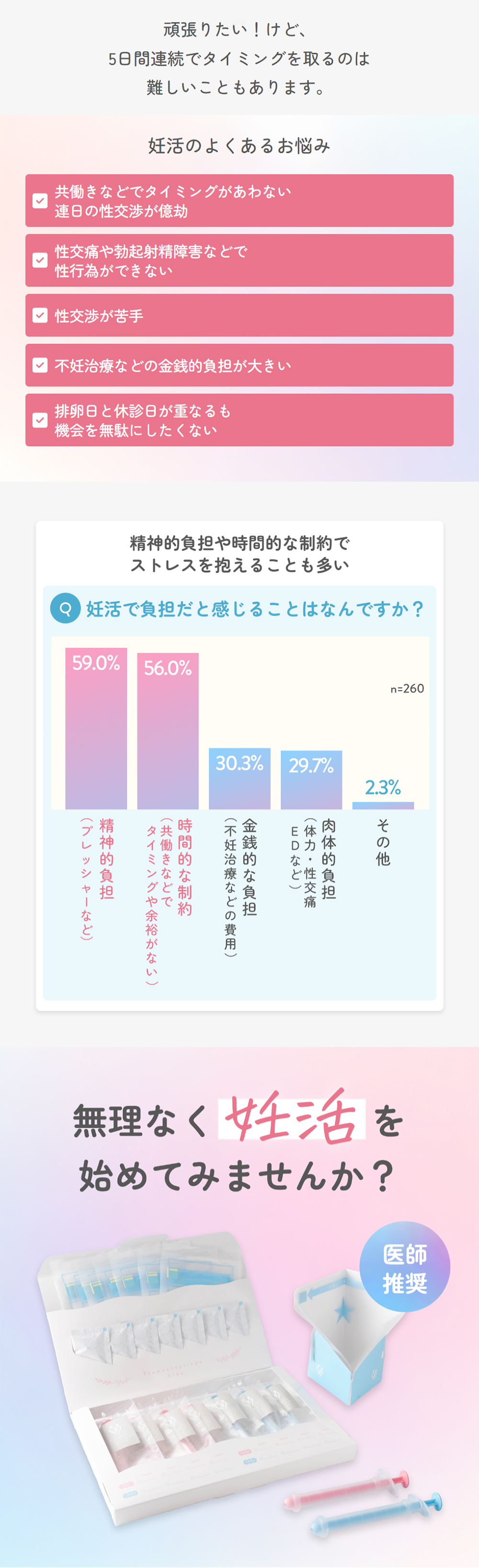 よくあるお悩み