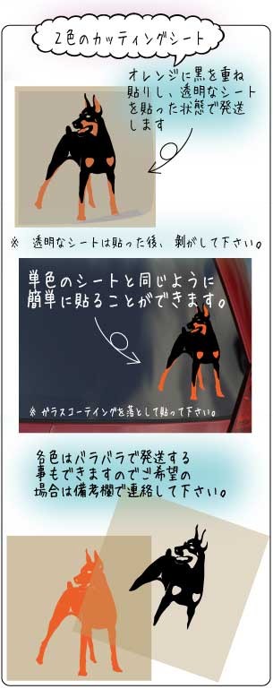 ミニチュアピンシャーのステッカーの構成